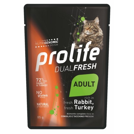 PROLIFE CAT DF RAB & TURKEY GR.85