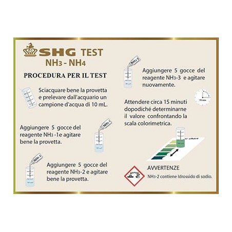 SHG TEST  NH3/NH4 AMMONIO