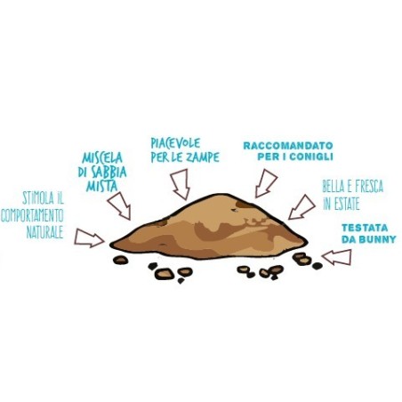 BUNNY INTERACTIVE DIGGINGFUN - SAND MIX KG.9,7